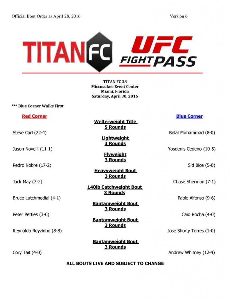 Titan FC 38 fight card